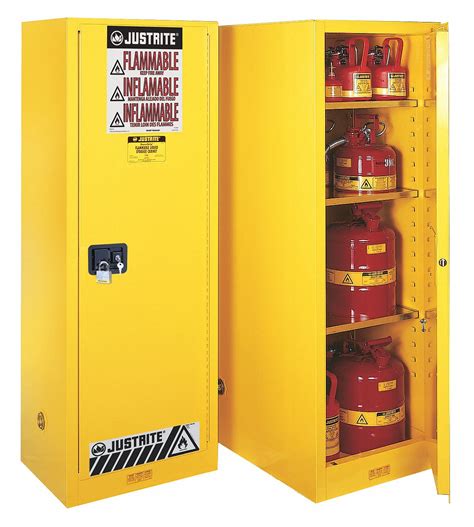 justrite fire safety cabinets